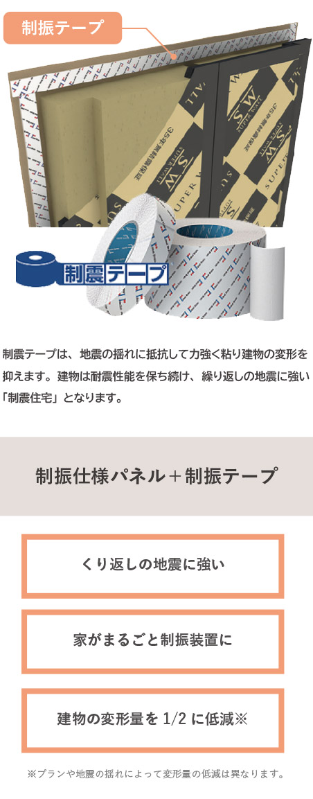 制振テープを使用した制振仕様パネル