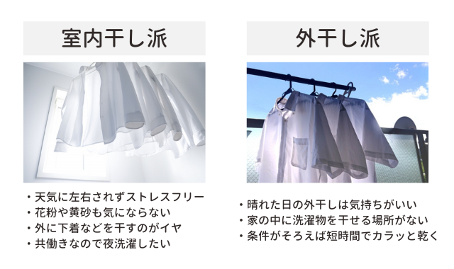 室内干し派 外干し派 洗濯をストレスフリーに 奈良で注文住宅 リフォームなら田ノ上工務店